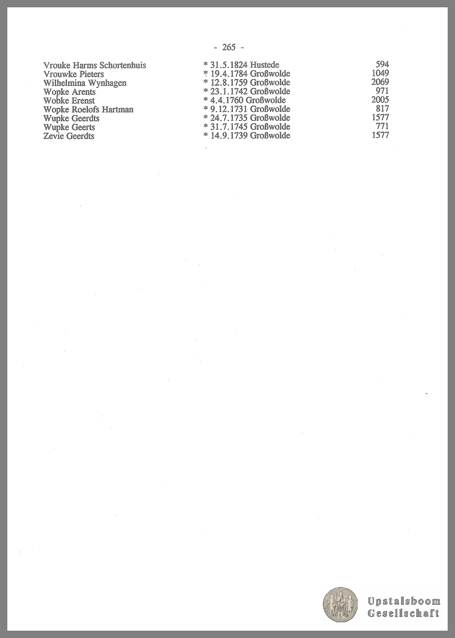 Document